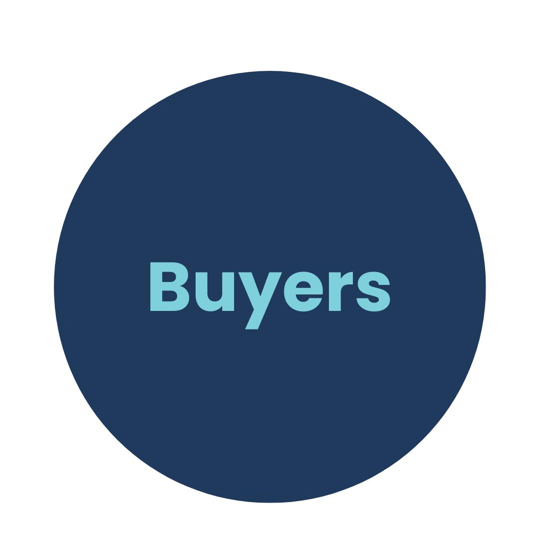 Buyers